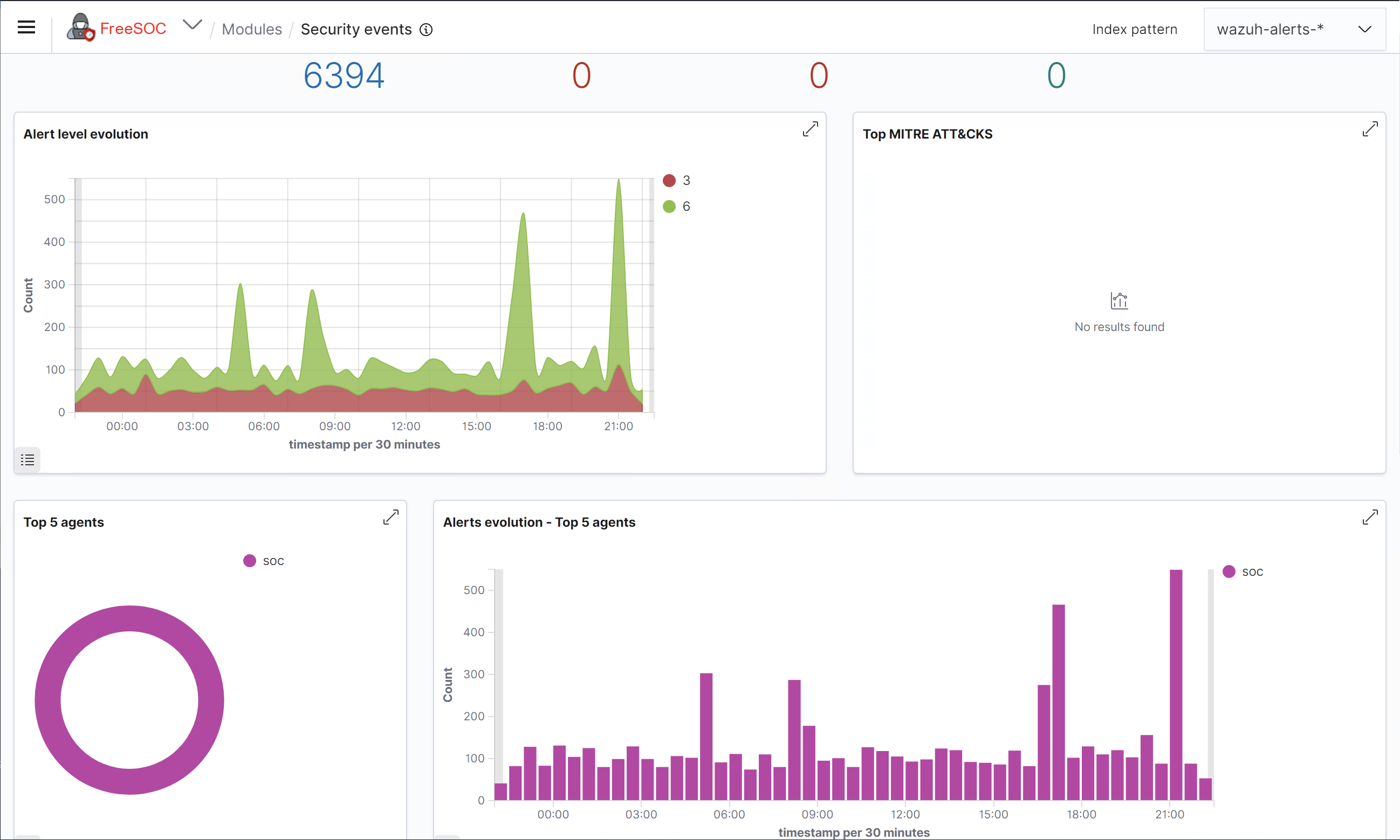 Bildschirmfoto 2022-12-21 um 22.37.02.png